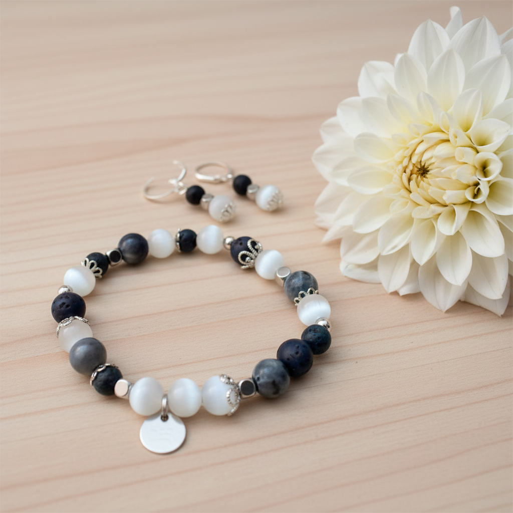 describe-a-change-0311e496-c696-41c2-aaf6-d769c342286a